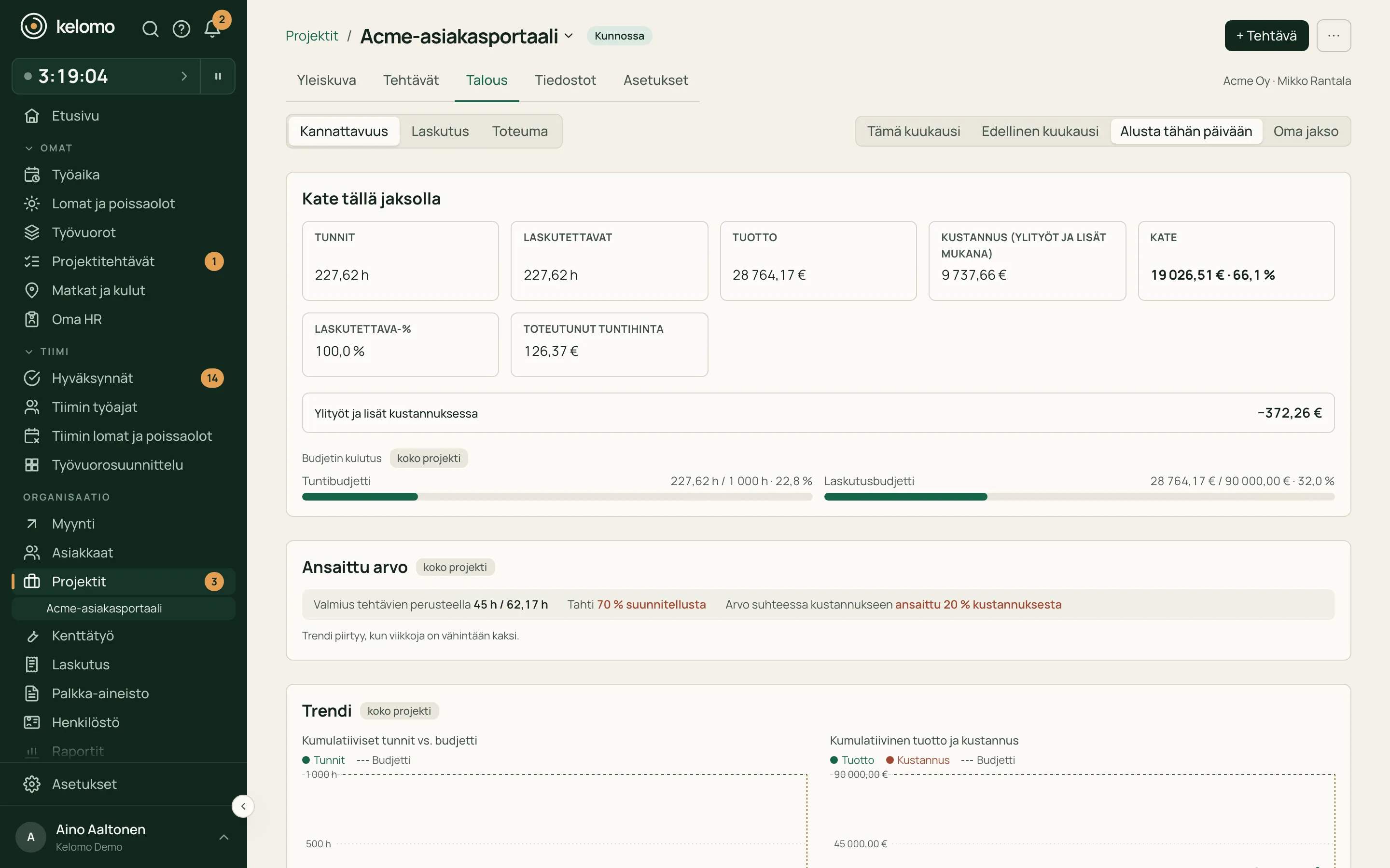 Projektin tunnit, kustannukset, laskutus ja kate Kelomossa