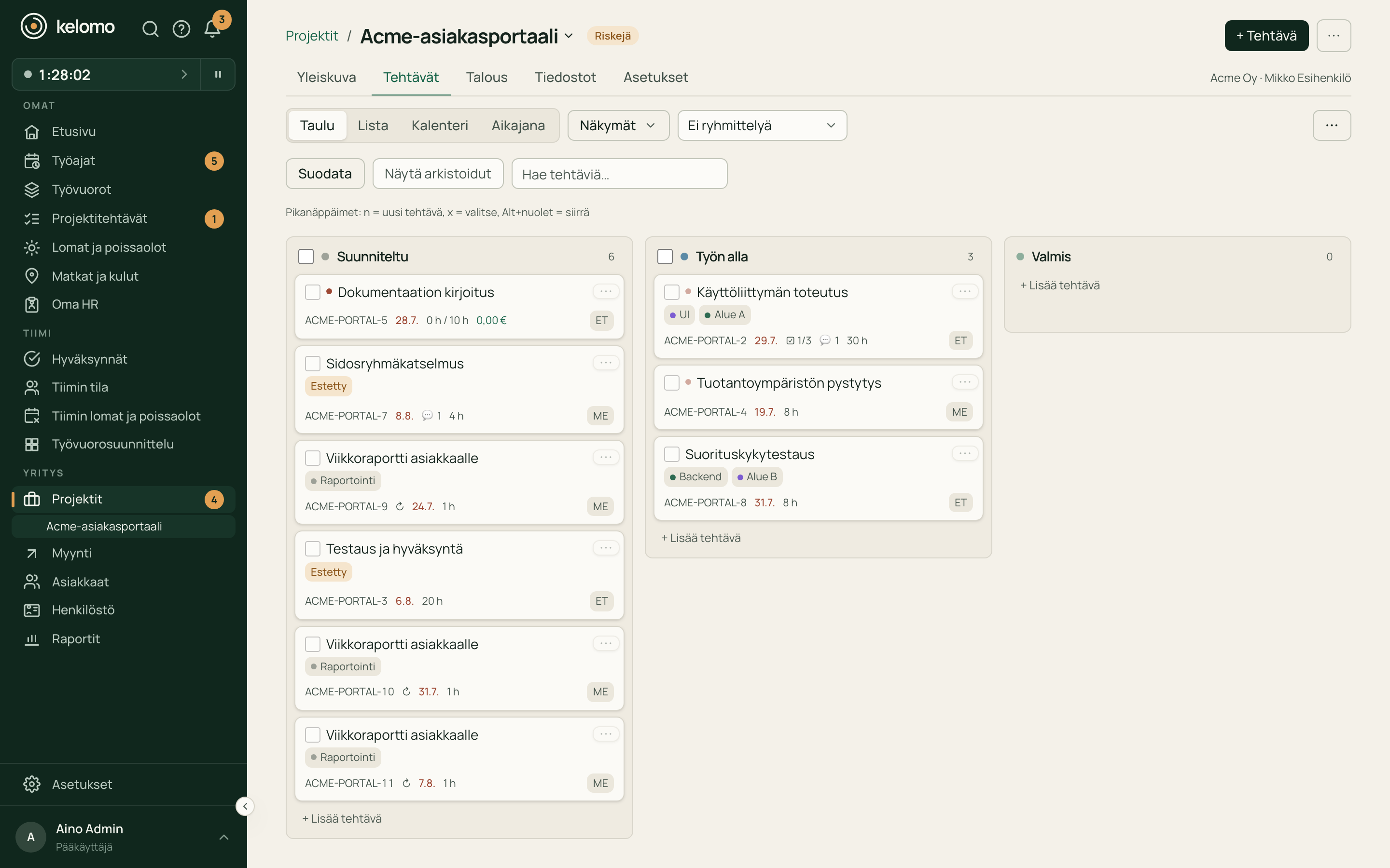 Projektin tehtävätaulu: sarakkeet, tehtäväkortit, vastuuhenkilöt ja prioriteetit
